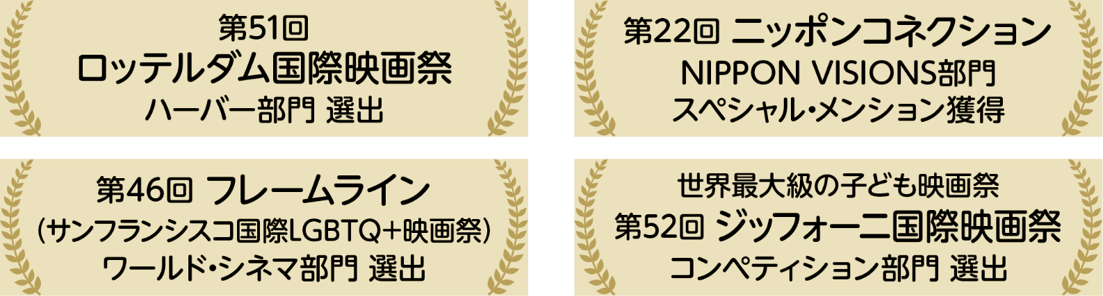 第51回 ロッテルダム国際映画 ハーバー部門 選出、第22回 ニッポン・コネクション NIPPON VISIONS部門 スペシャル・メンション獲得、第46回 フレームライン’サンフランシスコ国際LGBTQ+映画祭） ワールド・シネマ部門 選出、世界最大級の子ども映画祭 第52回 ジッフォーニ国際映画祭 コンペティション部門 選出